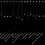 CPU Cache Explained: L1, L2 And L3 And How They Work For Top Performance