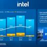 Intel Isn't Sweating Its Soft Outlook, Says Demand For Core Ultra-Powered AI PCs Is Hot