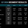 Record AMD Data Center Revenue Offsets Big Declines In Radeon And Gaming Sales