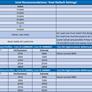 Here Is Intel's Official Statement On 14th And 13th Gen CPU Stability Issues