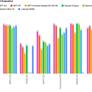 OpenAI's Groundbreaking GPT-4o Teaches ChatGPT Intimate Real Time Conversation