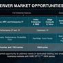 AMD Launches EPYC 4004 Socket AM5 Server CPUs For Serious Business