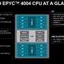 AMD Launches EPYC 4004 Socket AM5 Server CPUs For Serious Business