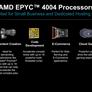AMD Launches EPYC 4004 Socket AM5 Server CPUs For Serious Business