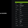 NVIDIA Unveils New SFF Guidelines For Small RTX Gaming PCs With Big Performance