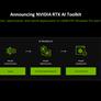 NVIDIA Unveils RTX Copilot+ PCs And Kicks-Off Computex With AI Aplenty