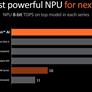 AMD Supercharges Copilot+ AI PCs With Ryzen AI 300 Mobile CPUs, 50 TOPS NPU On Board