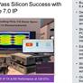 Synopsys Debuts First 512GB/sec PCIe 7 IP For Next-Gen GPUs And AI Chips