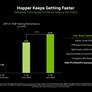 NVIDIA GPUs Sweep MLPerf Training Benchmark, Flexing AI Dominance