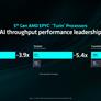 Intel Refutes AMD's Xeon AI Performance Compare Vs EPYC Turin [UPDATED]