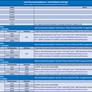 Intel Found A Velocity Boost Bug While Investigating CPU Instability, BIOS Fix Coming