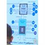 Intel LGA 1851 Platform Diagram Breaks Cover Revealing Major PCIe 5 Lane Upgrade