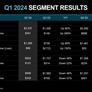 AMD Is Buying Silo AI For $665M As AI Arms Race Intensifies