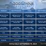 Planning To Play God Of War Ragnarok On PC? Better Check Your SSD Storage 