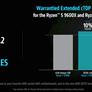New AMD AGESA Firmware Brings A Perf Boost To X600 And X800 Series Motherboards
