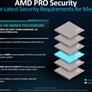 AMD Ryzen AI PRO 300 Series CPUs Arrive For AI-Fueled Business Laptops