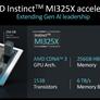 AMD Launches Instinct MI325X AI Accelerator, Reveals MI355X AI Powerhouse And New DPUs