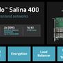 AMD Launches Instinct MI325X AI Accelerator, Reveals MI355X AI Powerhouse And New DPUs