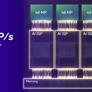 Qualcomm’s Snapdragon 8 Elite Turbocharges AI, Gaming And Photography For Phones