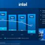 Intel Posts Earnings Beat On Record $16.6B Loss, Shares Spike