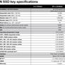 Your SSD Is Not As Capacious As Micron's Beastly New 60TB PCIe 5.0 Storage Drive