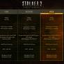 Stalker 2 PC Specs: Bring A 160GB SSD And What Else You Need To Play At 4K