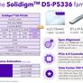 Solidigm's Monster 122-Terabyte SSD Is Here For Copious Data Center Storage