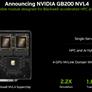 NVIDIA Unveils Quad-Blackwell Dual-Grace GB200 NVL4 AI HPC Superchip At SC24