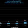 AMD Built A Beastly 88-Core EPYC CPU With Monster HBM3 Memory Bandwidth For Microsoft