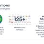 MLCommons Releases Free, Open-Source MLPerf Client 0.5 AI Benchmark