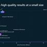 Microsoft Unveils Phi-4, A Small AI Model With Big Math Skills  