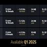 AMD Chip Onslaught: Ryzen 9 9950X3D, 9900X3D, 3D V-Cache CPUs For Laptops And More