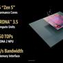 AMD Chip Onslaught: Ryzen 9 9950X3D, 9900X3D, 3D V-Cache CPUs For Laptops And More