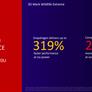 Qualcomm Unveils Snapdragon X To Power More Affordable Copilot+ PCs