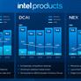 Intel Earnings Beat Guidance Ahead Of 18A Volume Chip Production