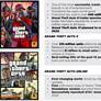 GTA 6 Publisher Issues Promising Update On Most Anticipated Game Of 2025