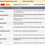 DeepSeek Test Exposes A Nightmare Of Security And Harmful Content Flaws