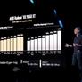 AMD Launches Radeon RX 9060 XT: Specs, Pricing And All We Know So Far