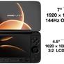 Ayaneo's Flip 1S DS Handheld Is A PC Gaming Salute To Iconic Nintendo DS