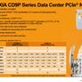 Kioxia Unveils Cutting-Edge CD9P PCIe 5 SSDs To Fuel AI And HPC Workloads
