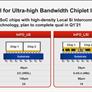 AMD Zen 6 Gaming Chips Rumored To Top 6GHz And Flex Up To 240MB Of L3 Cache