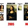 Ubisoft Boldly Claims Microtransactions Make Games More Fun, You Agree?