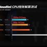 Watch AMD's 96-Core Threadripper Pro 9995WX Get Overclocked With A BMW M4 Radiator