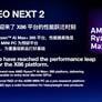 AMD Strix Halo Driver Boosts AI Performance As Corsair And Ayaneo Drop Fresh Machines