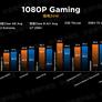 Intel Lunar Lake And AMD Ryzen Z2 Extreme Show Surprising Results In Handheld Combat