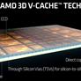 AMD Faces Patent Lawsuit Over 3D V-Cache Hybrid Bonding In Ryzen X3D CPUs