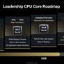 AMD's Updated CPU Roadmap Confirms Zen 6 For 2026, Reveals First Zen 7 Details