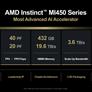 AMD Instinct MI450 Is Coming In 2026 To Challenge NVIDIA's Vera Rubin, MI500 Arrives 2027