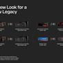 SanDisk Optimus SSDs Replace WD Black And Blue With Bold Design & Tiered Performance