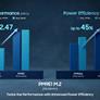 Samsung's Innovative PM9E1 Gen5 SSD Is Optimized For AI And NVIDIA DGX Spark